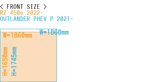 #RZ 450e 2022- + OUTLANDER PHEV P 2021-